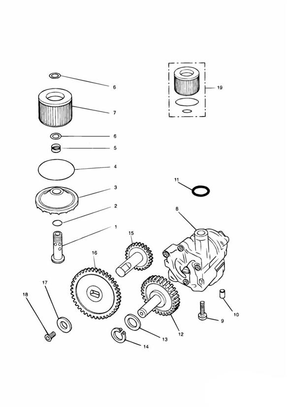 Lubrication system