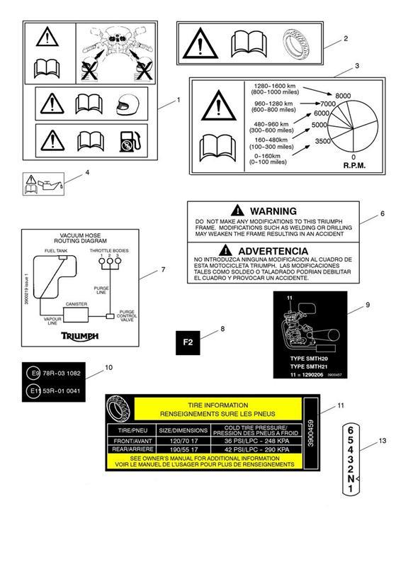 Warning labels