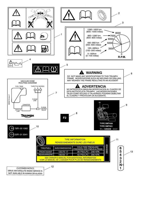 Warning labels