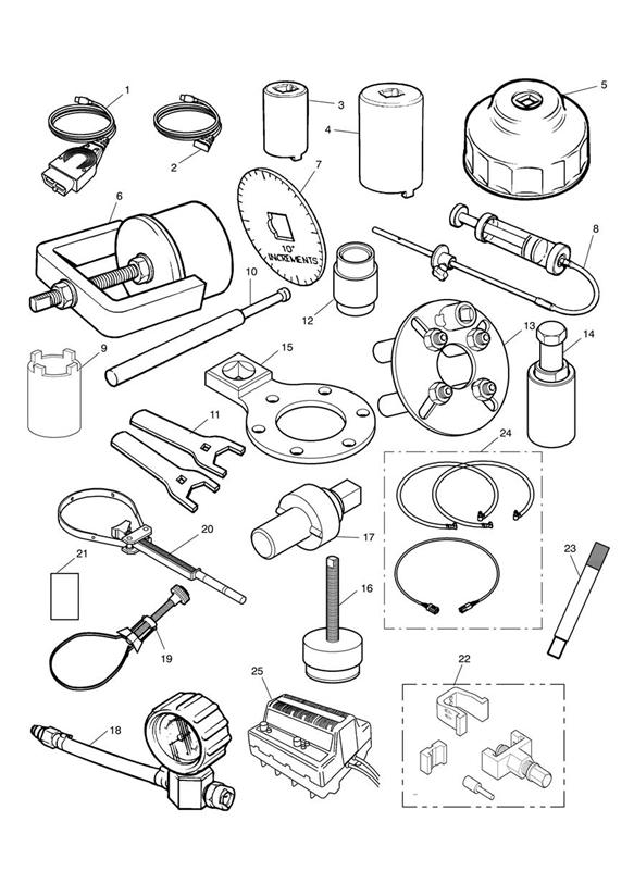 Service tools