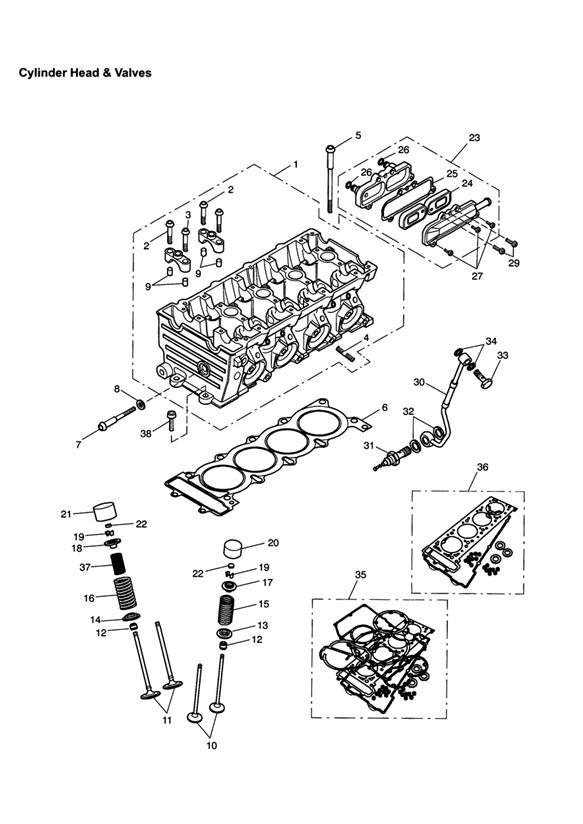 Cylinder head and valves