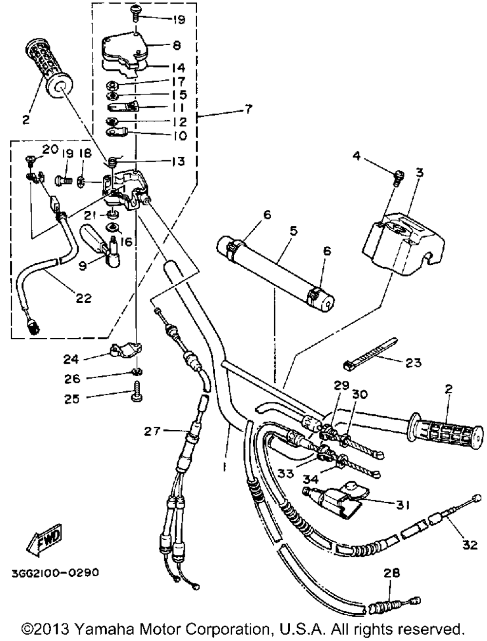 Handlebar - cable