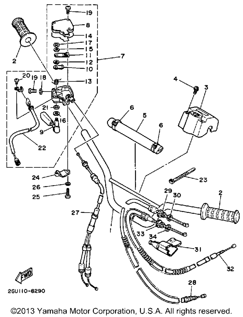 Handlebar - cable