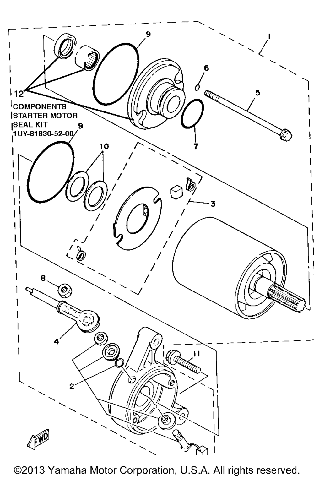 Starting motor