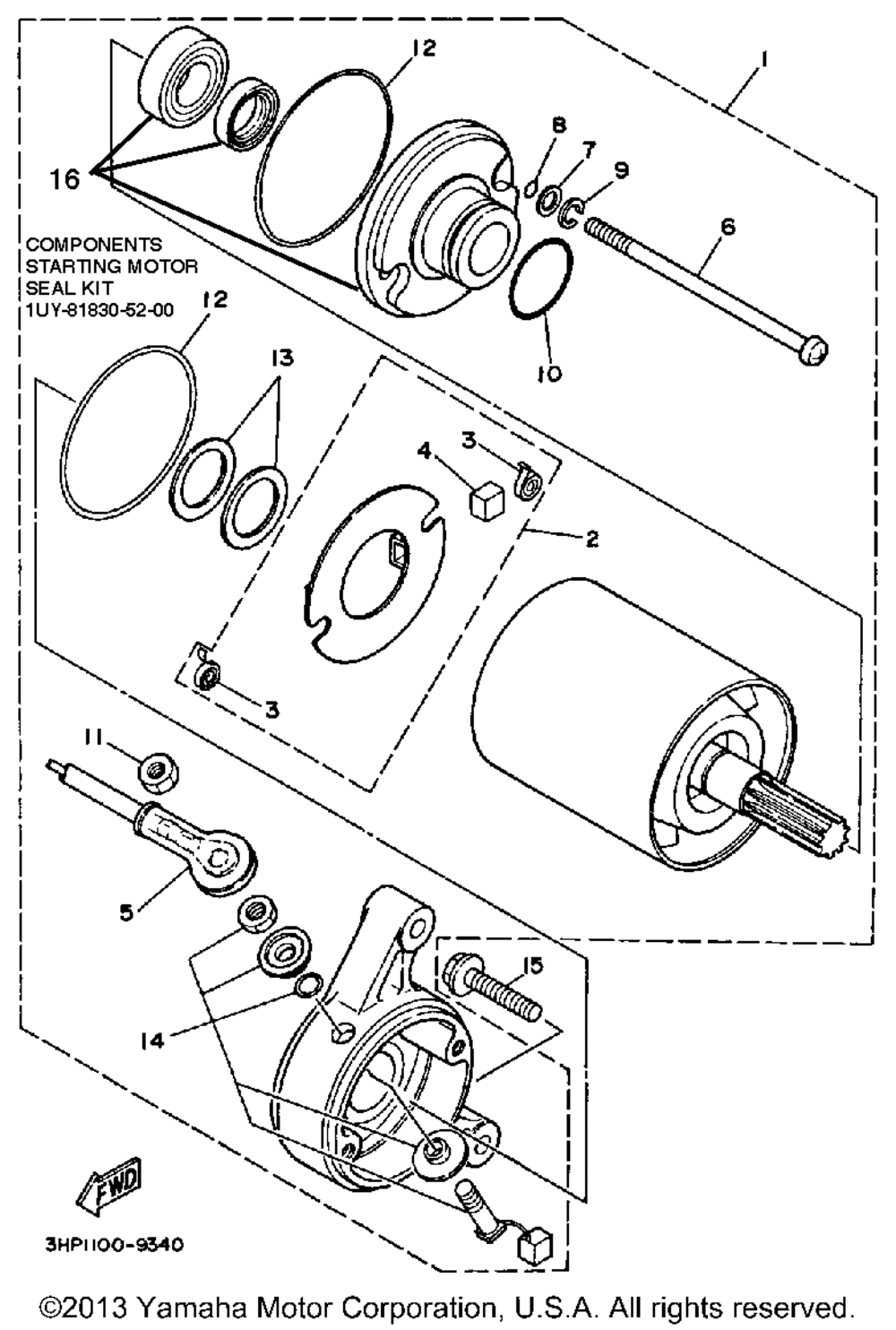 Starting motor