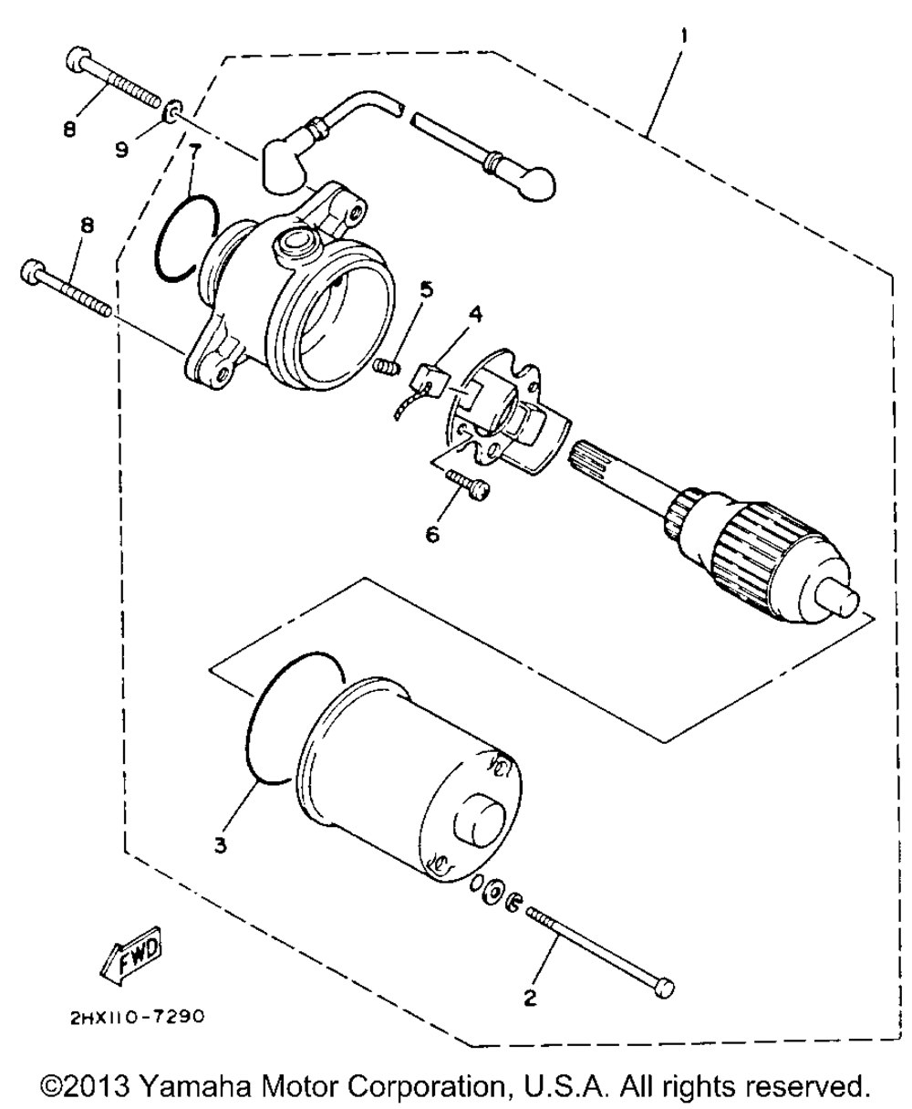 Starting motor