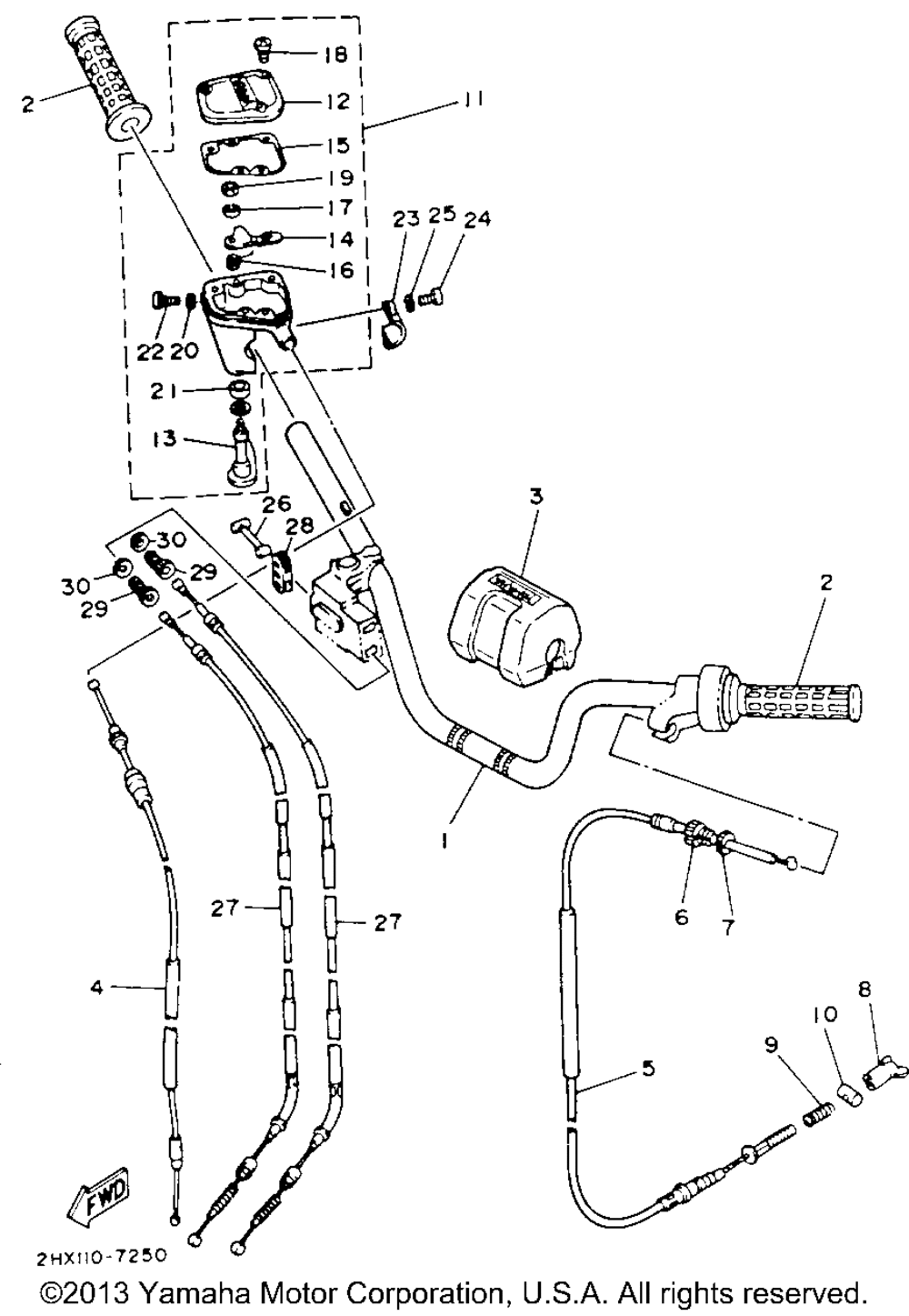 Handlebar - cable