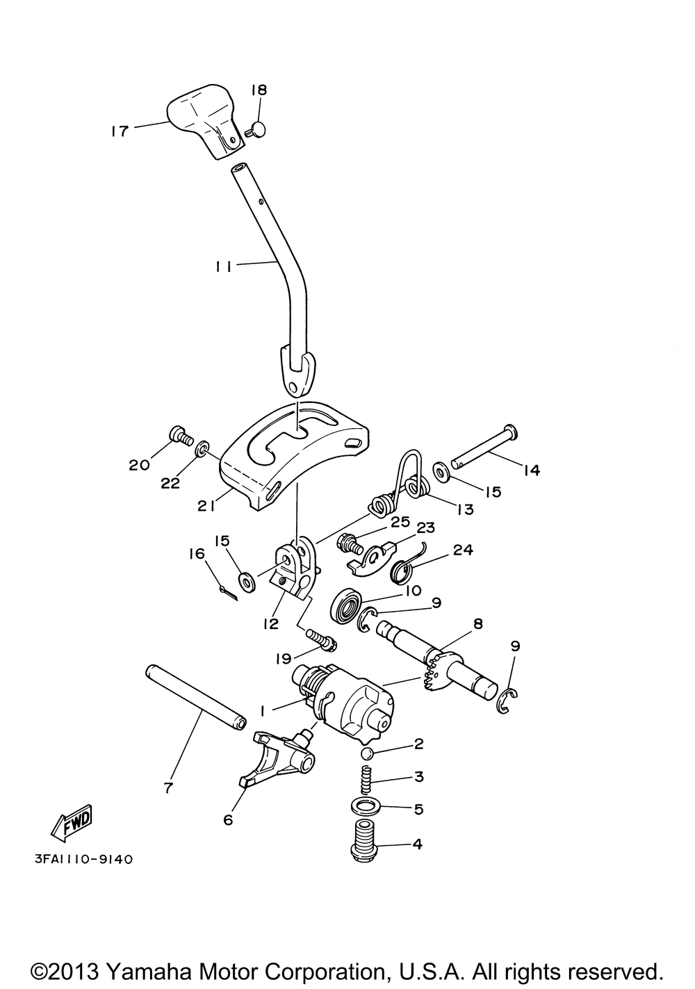 Shift cam & fork