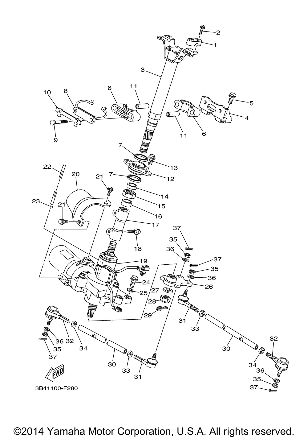 Steering