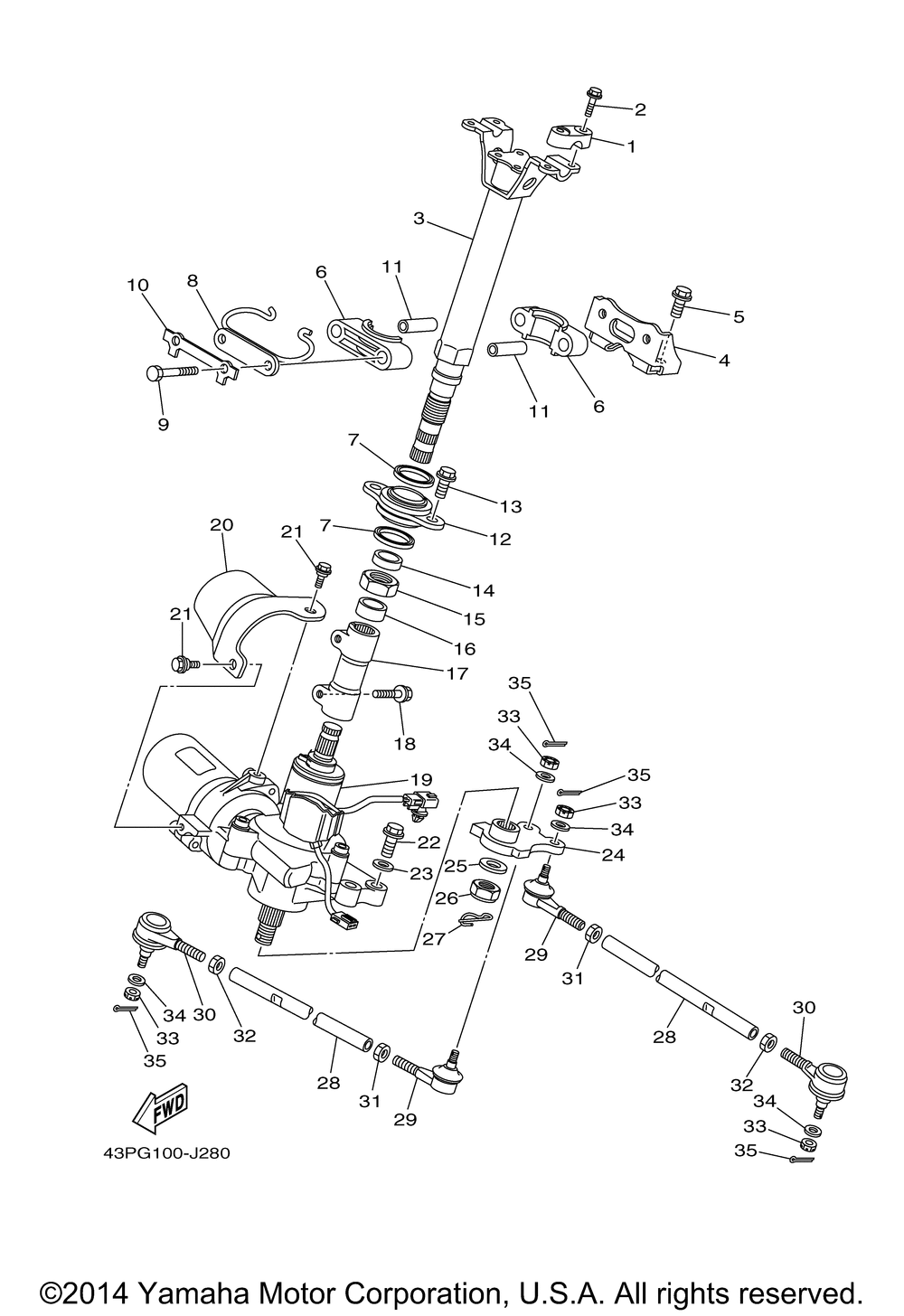 Steering