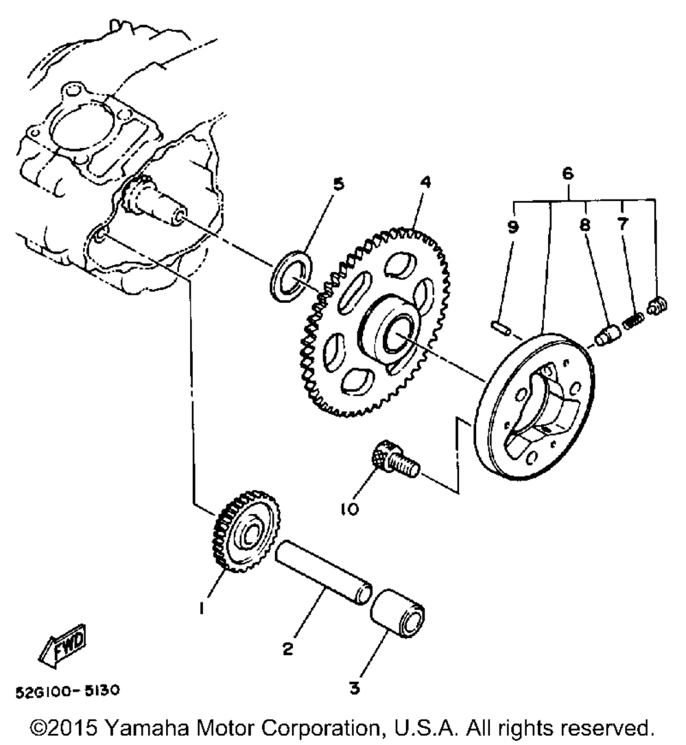 Starter clutch