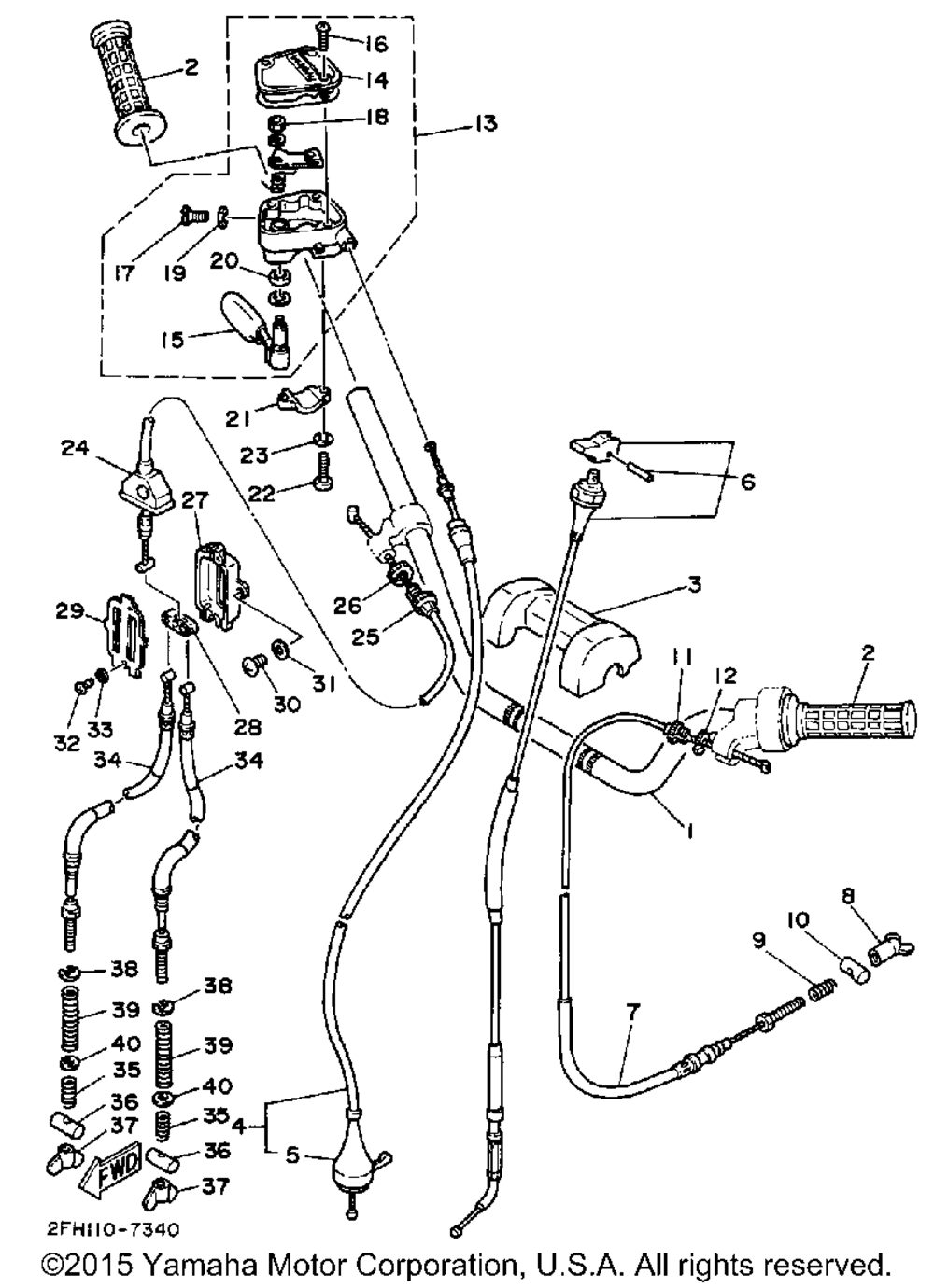 Handlebar-cable