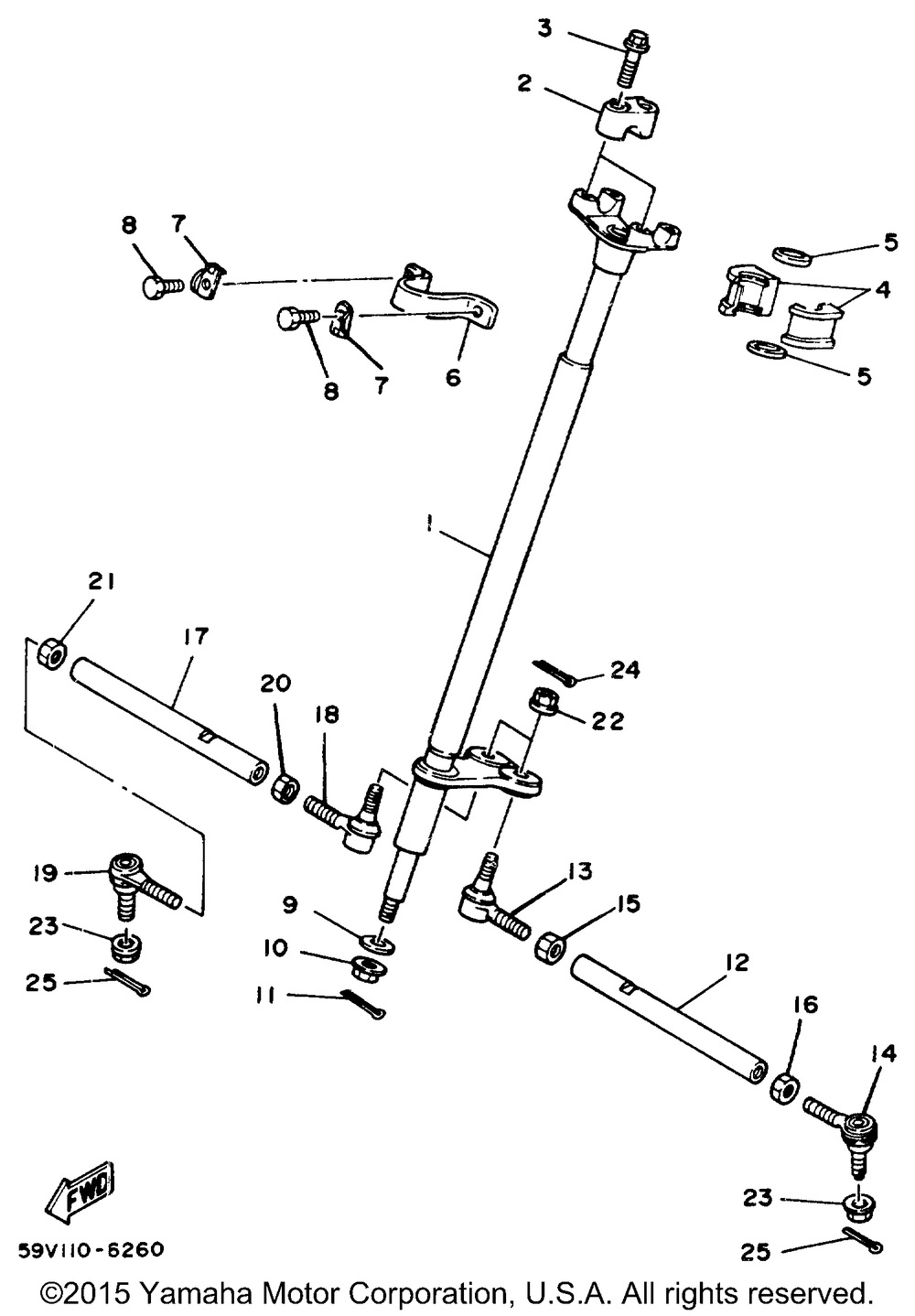 Steering