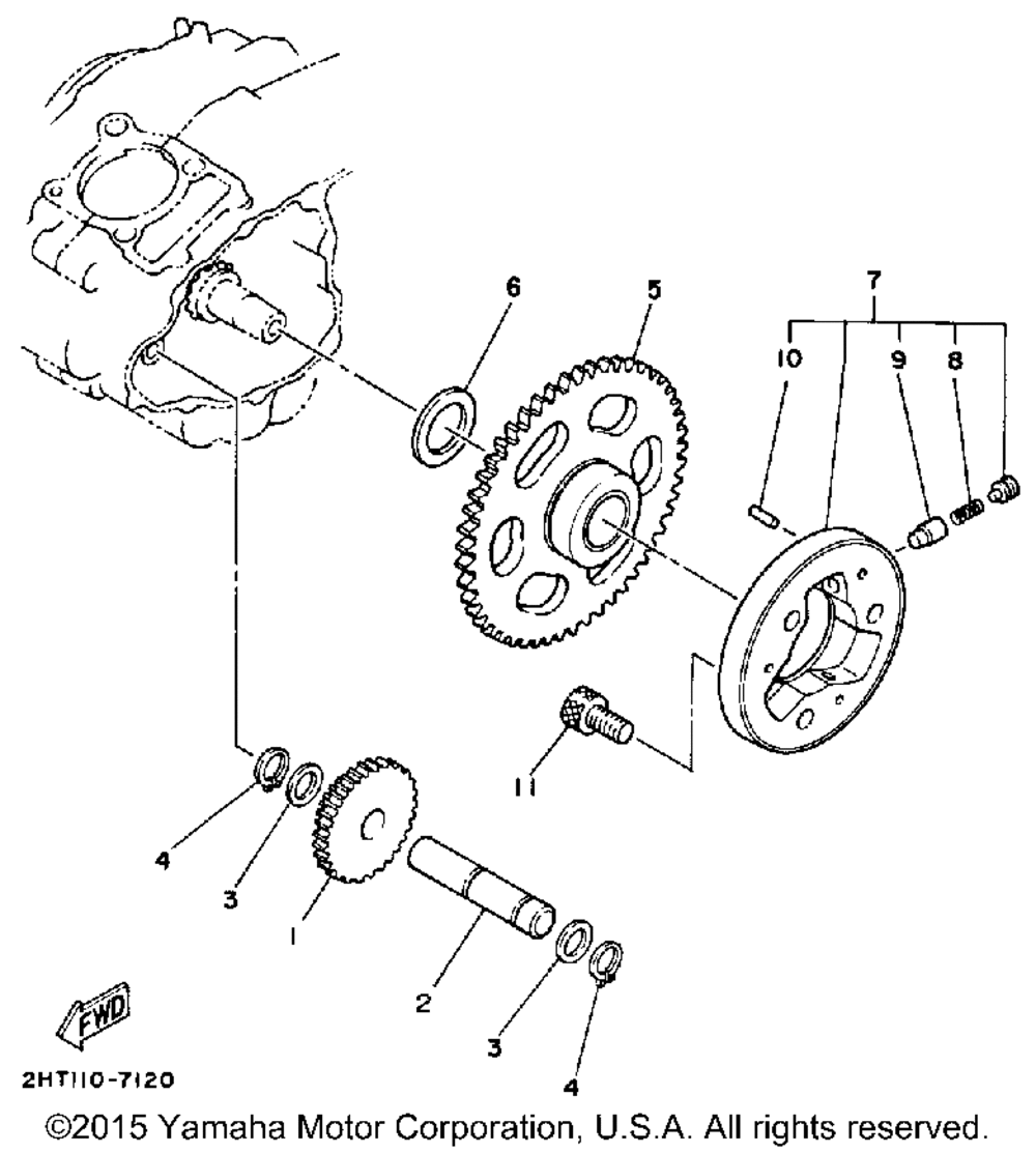 Starter clutch