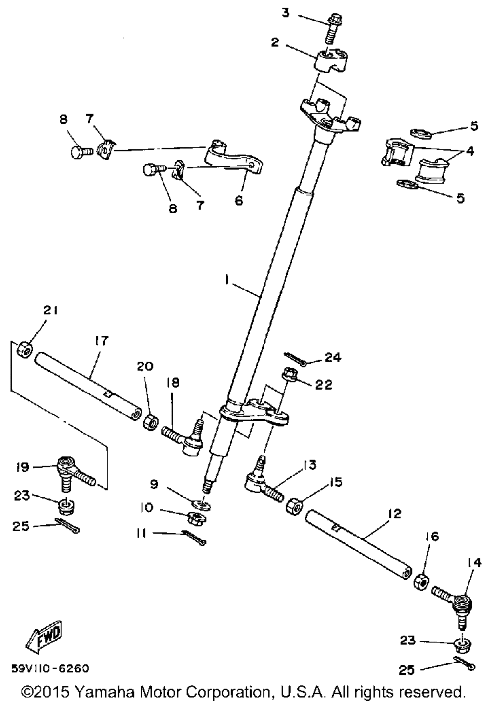 Steering