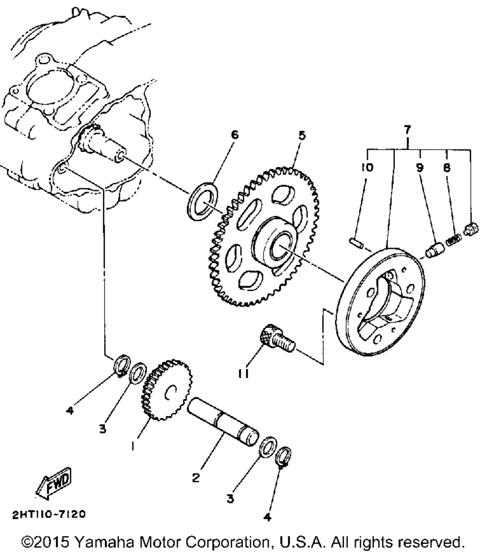 Starter clutch