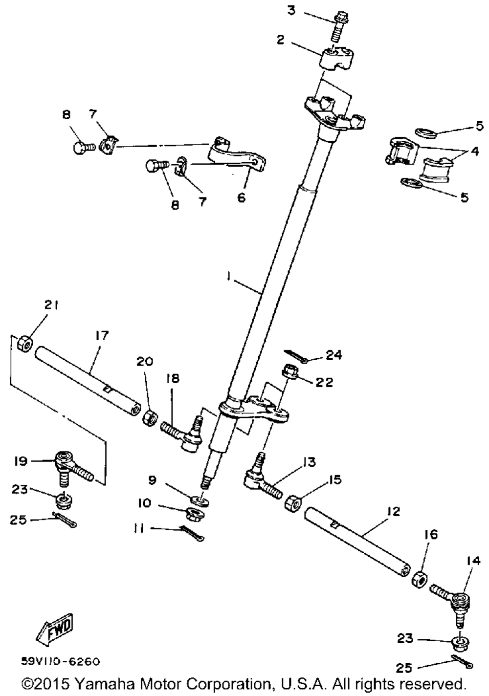 Steering