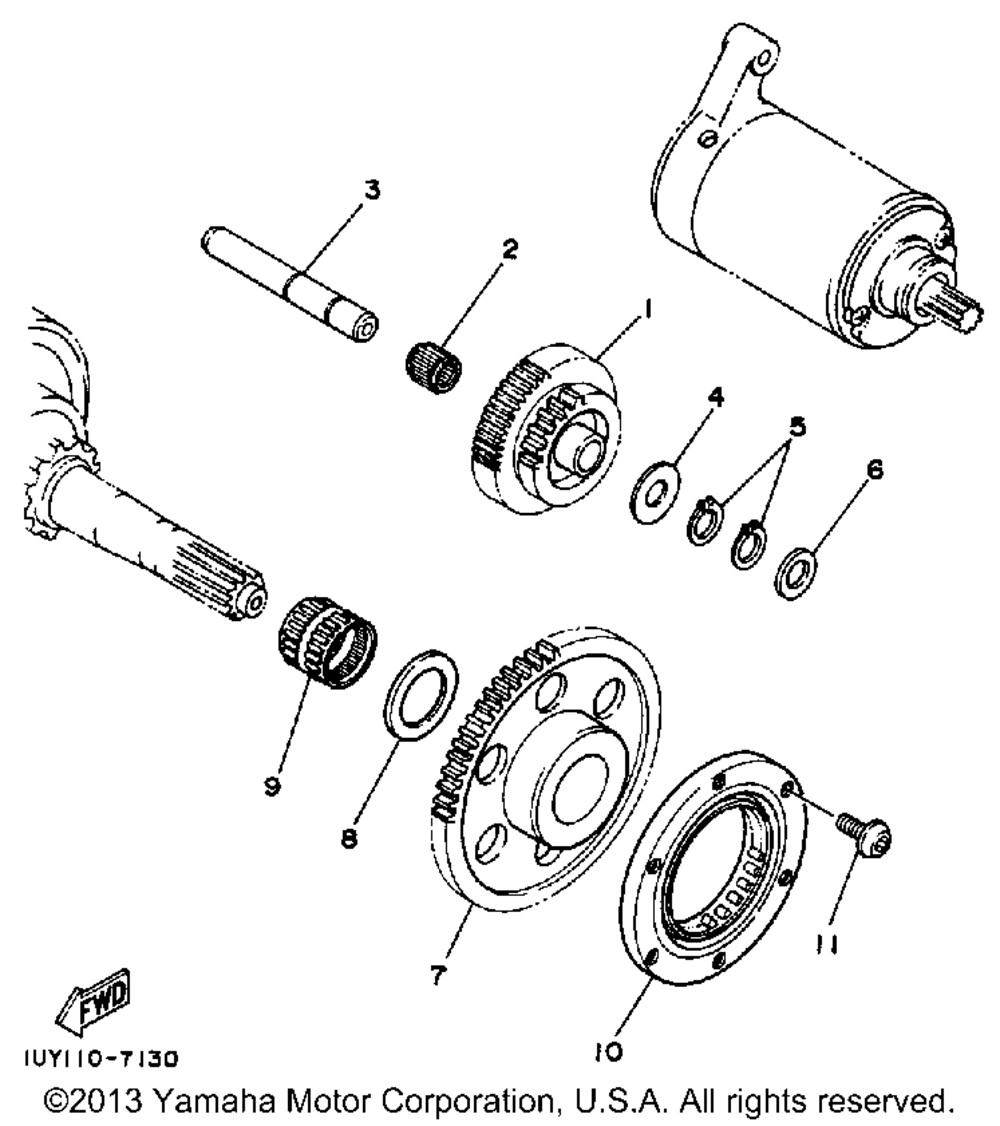 Starter clutch