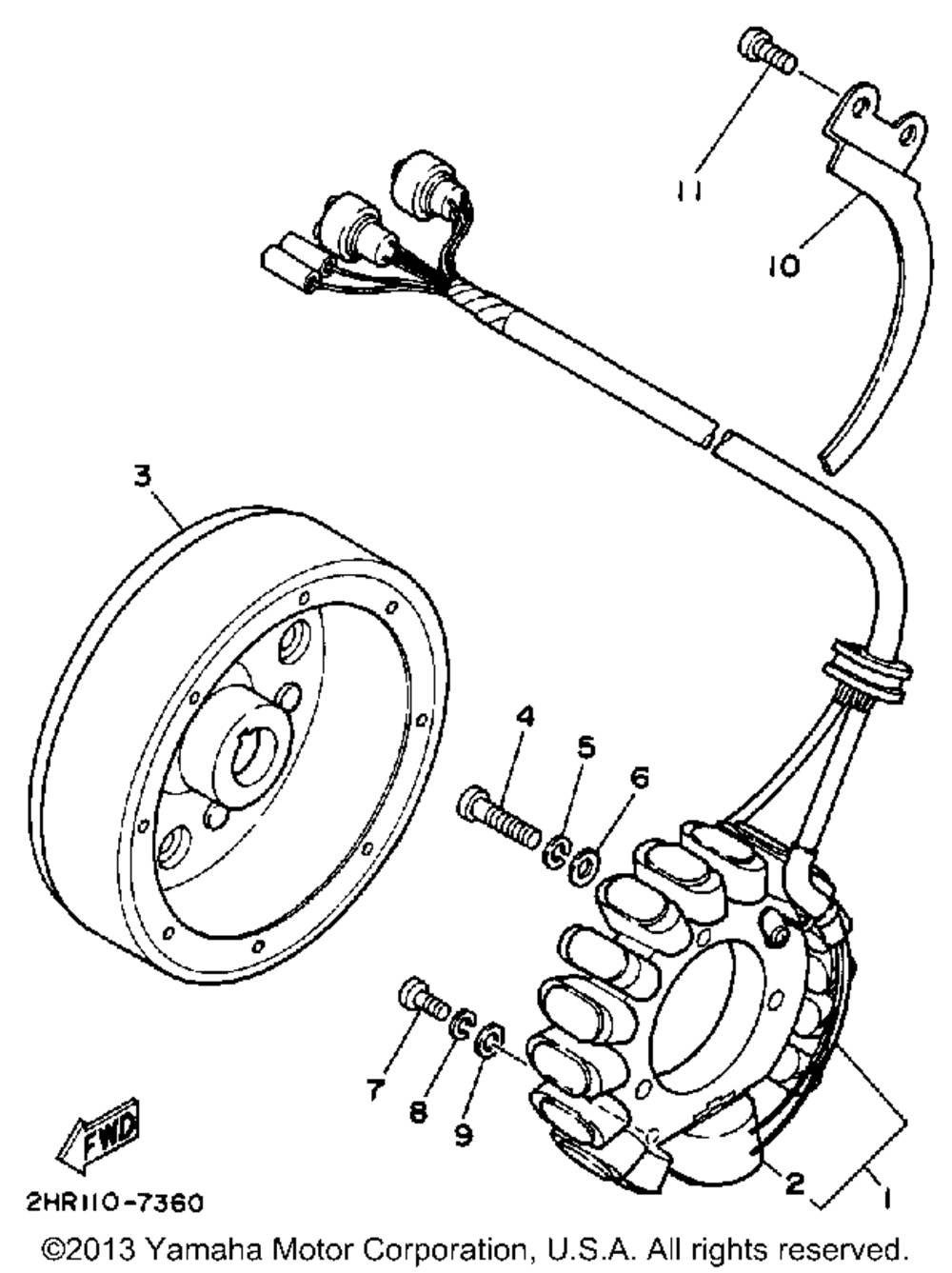 Generator