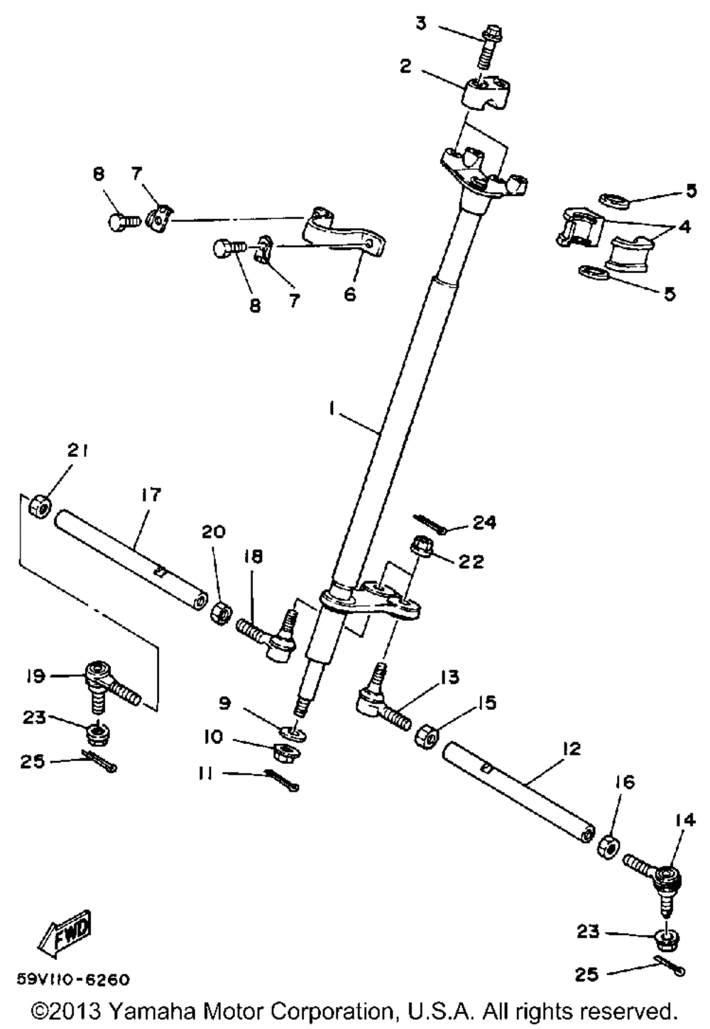 Steering