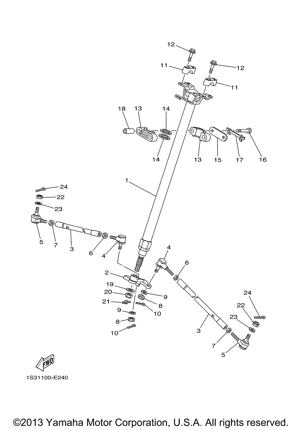 Steering