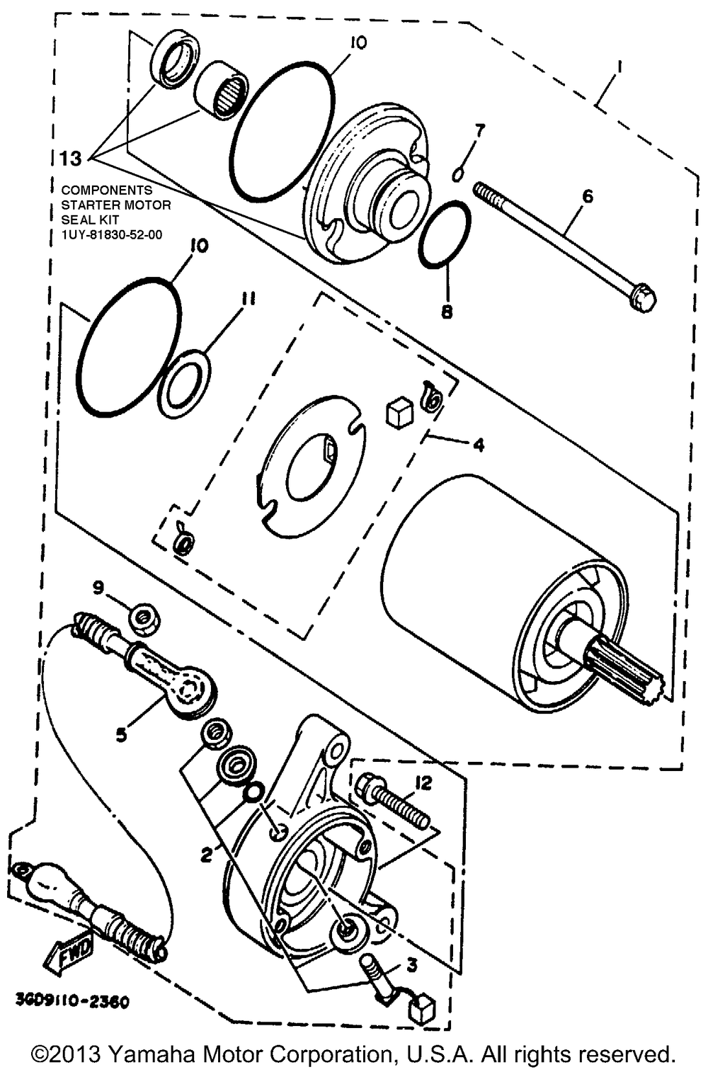 Starting motor