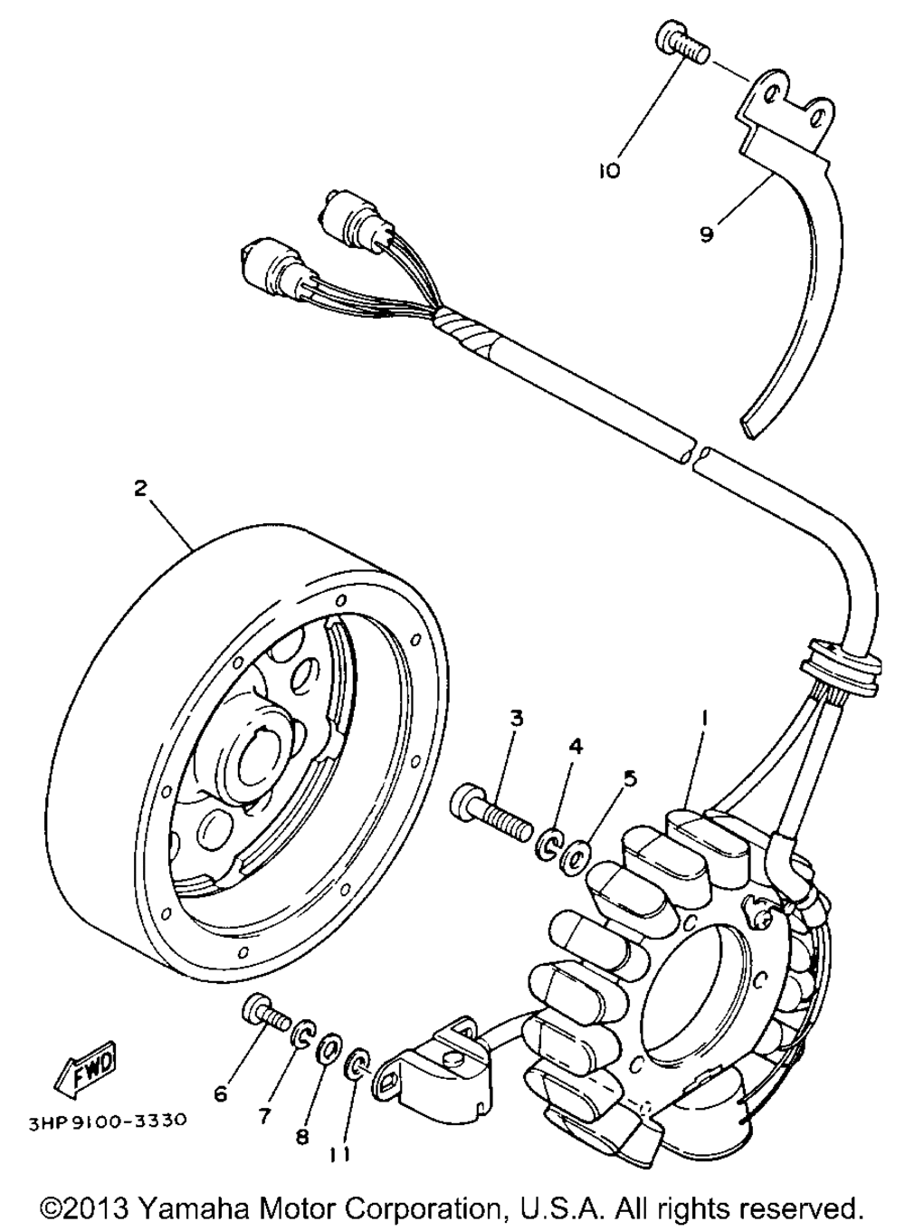 Generator