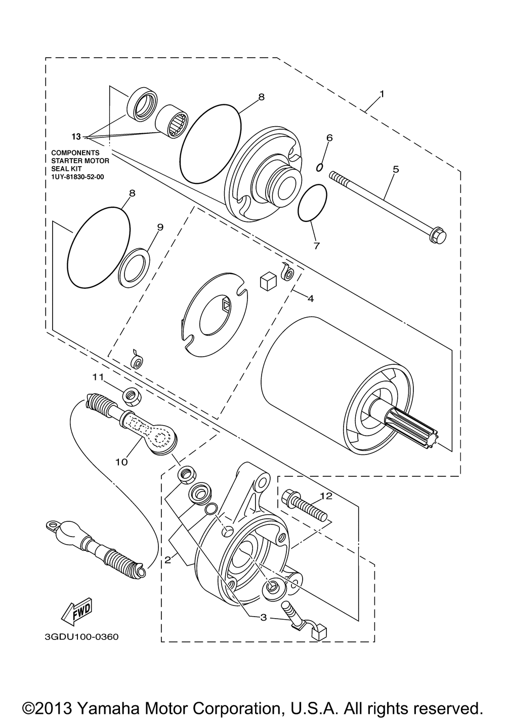 Starting motor