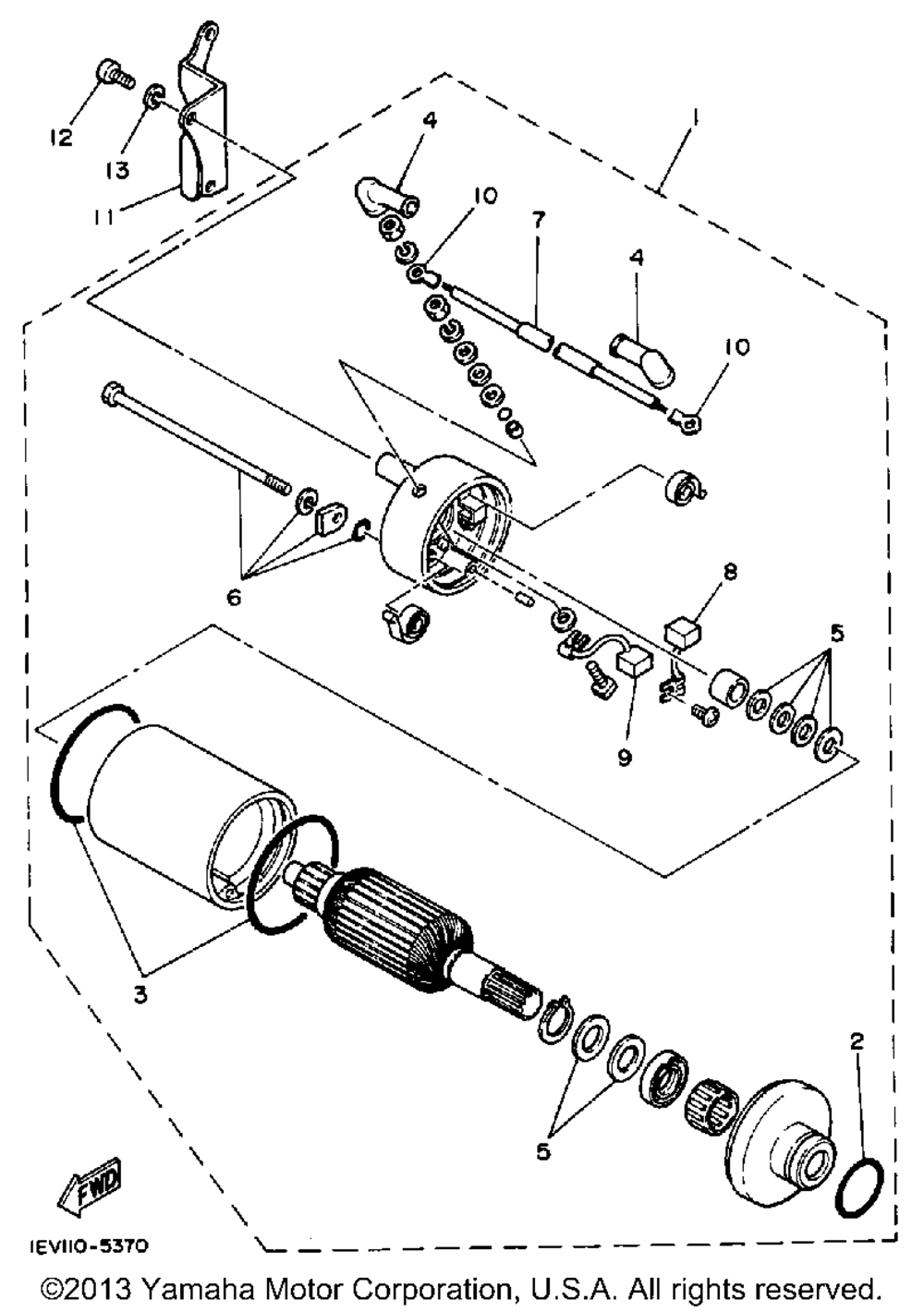 Starting motor