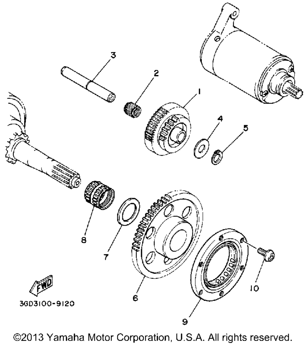 Starter clutch