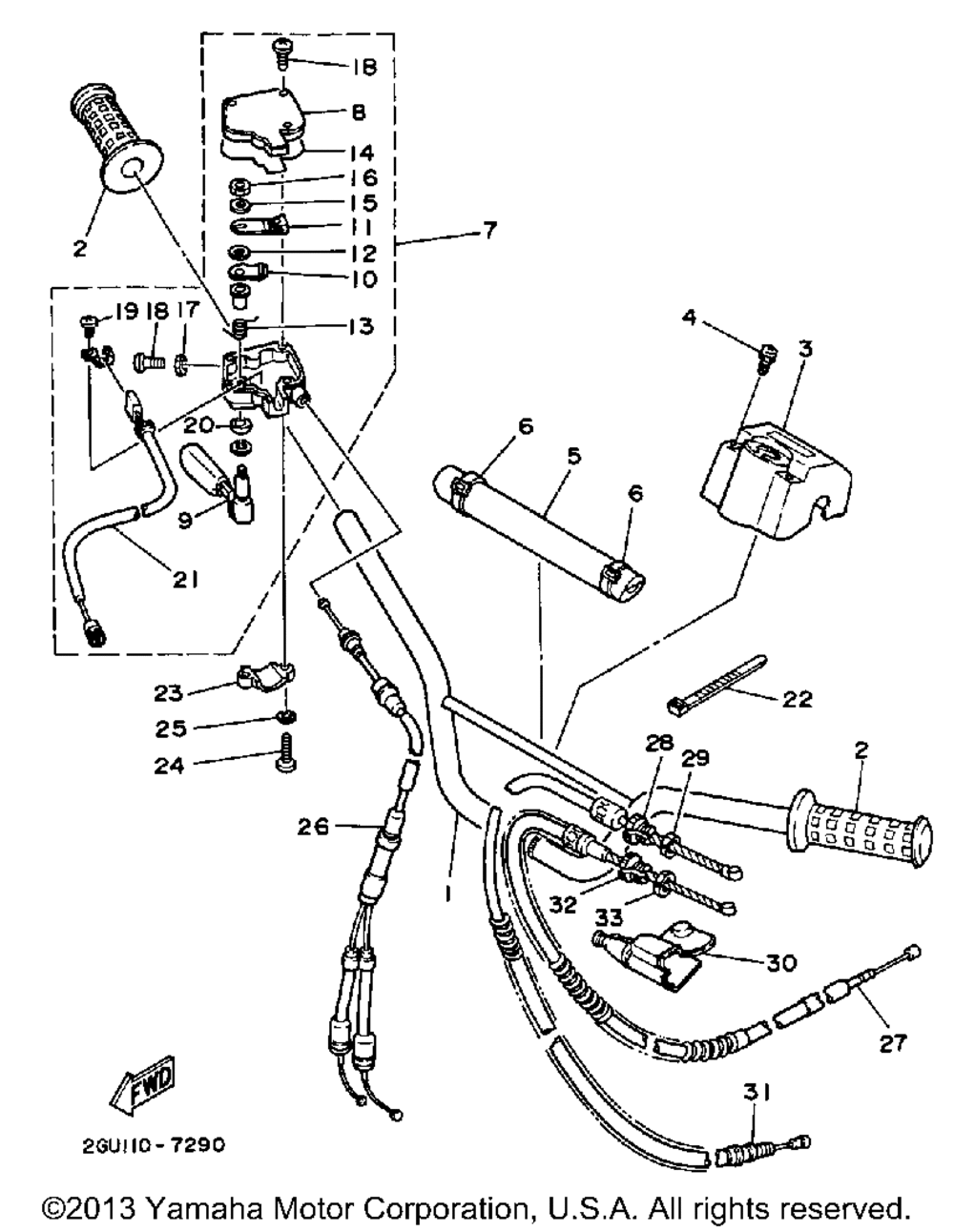 Handlebar-cable