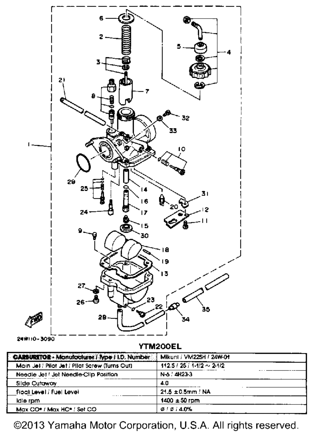 Carburetor