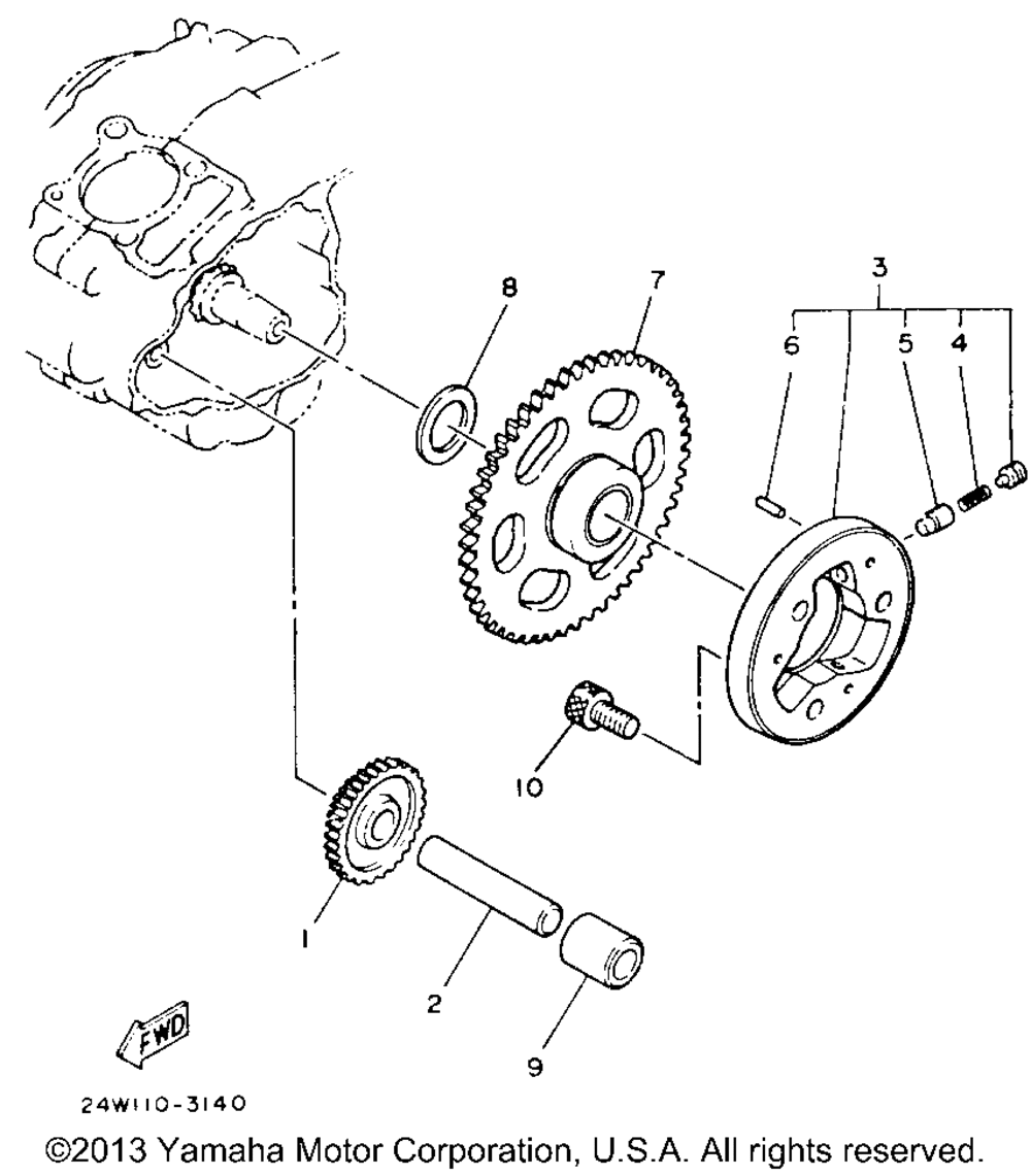 Starter clutch