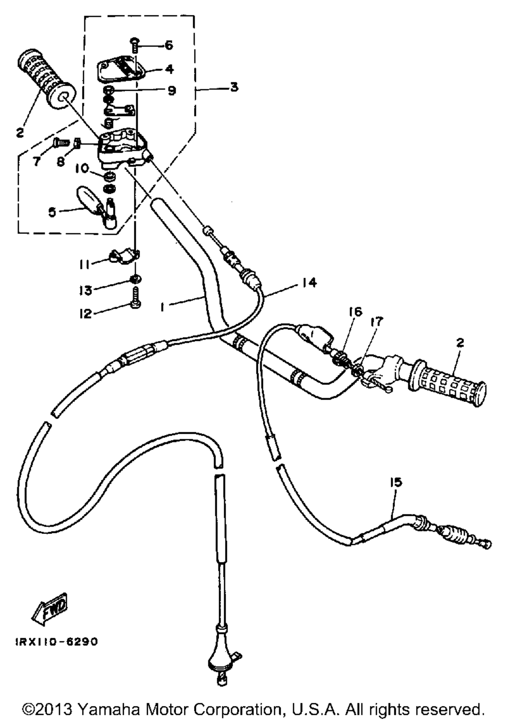 Handlebar-cable