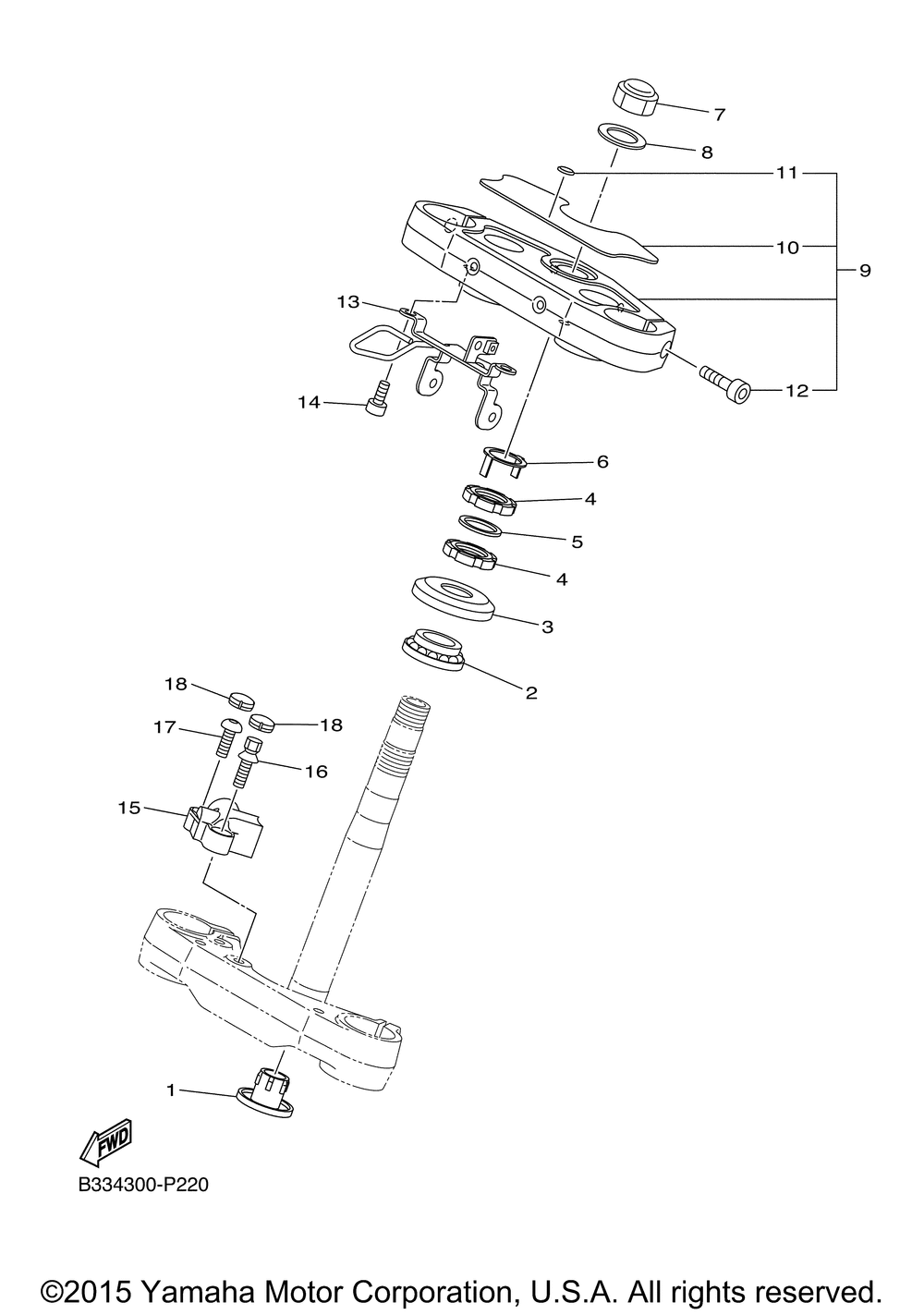 Steering