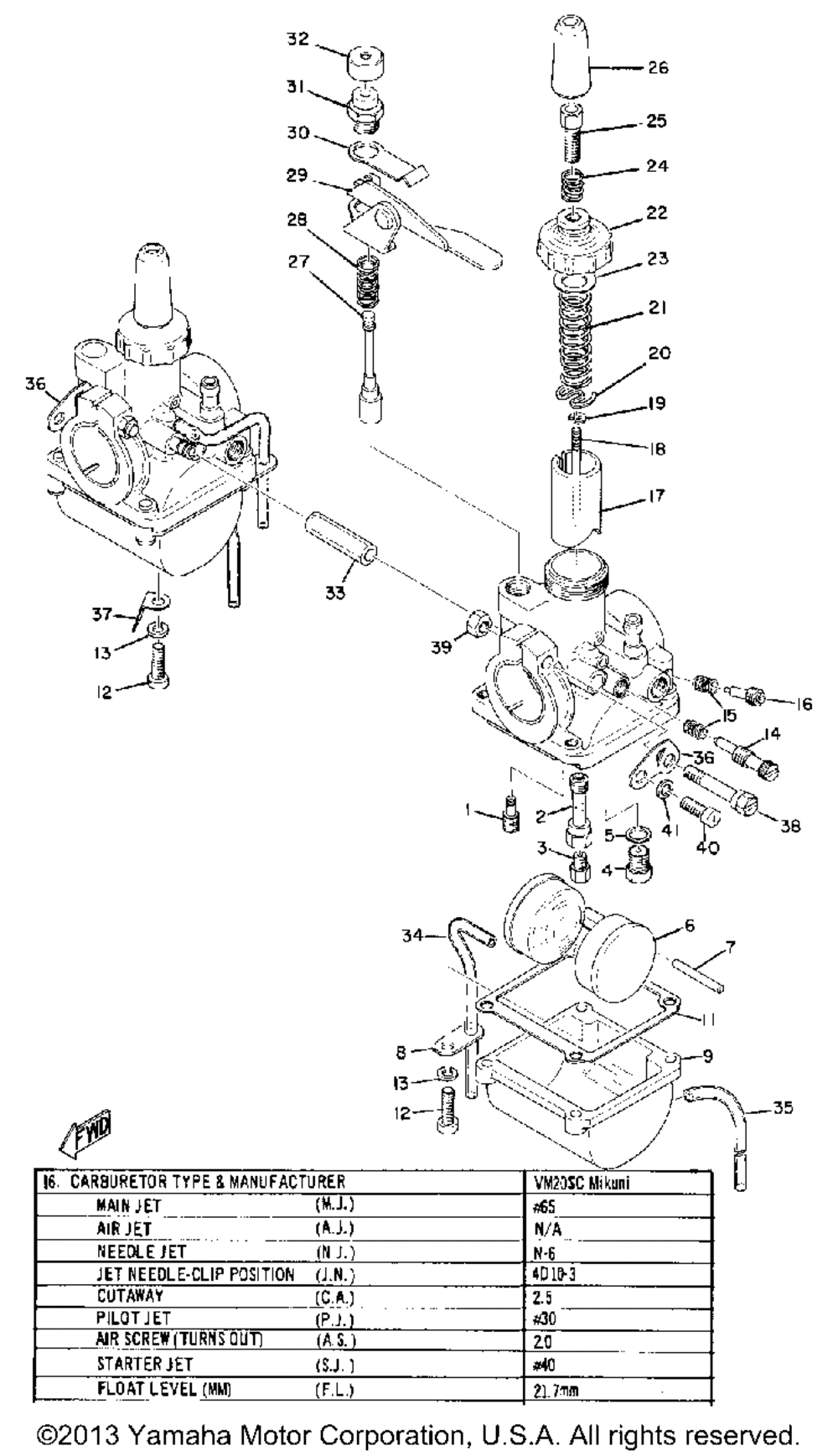 Carburetor