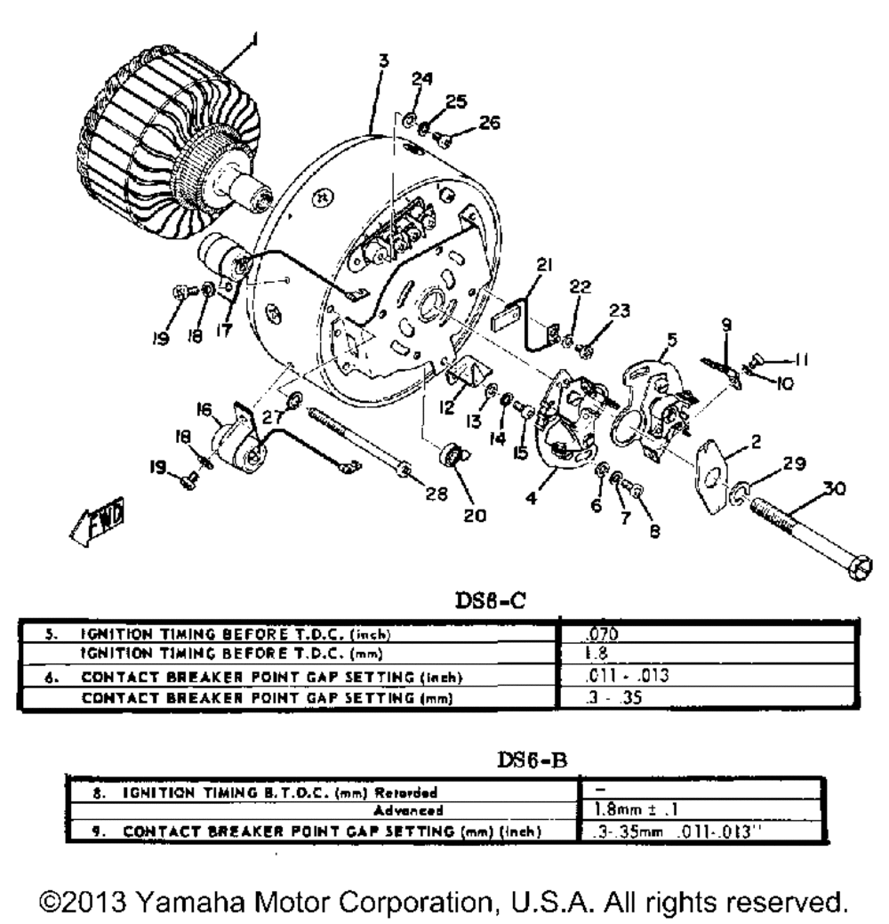 D - c - generator