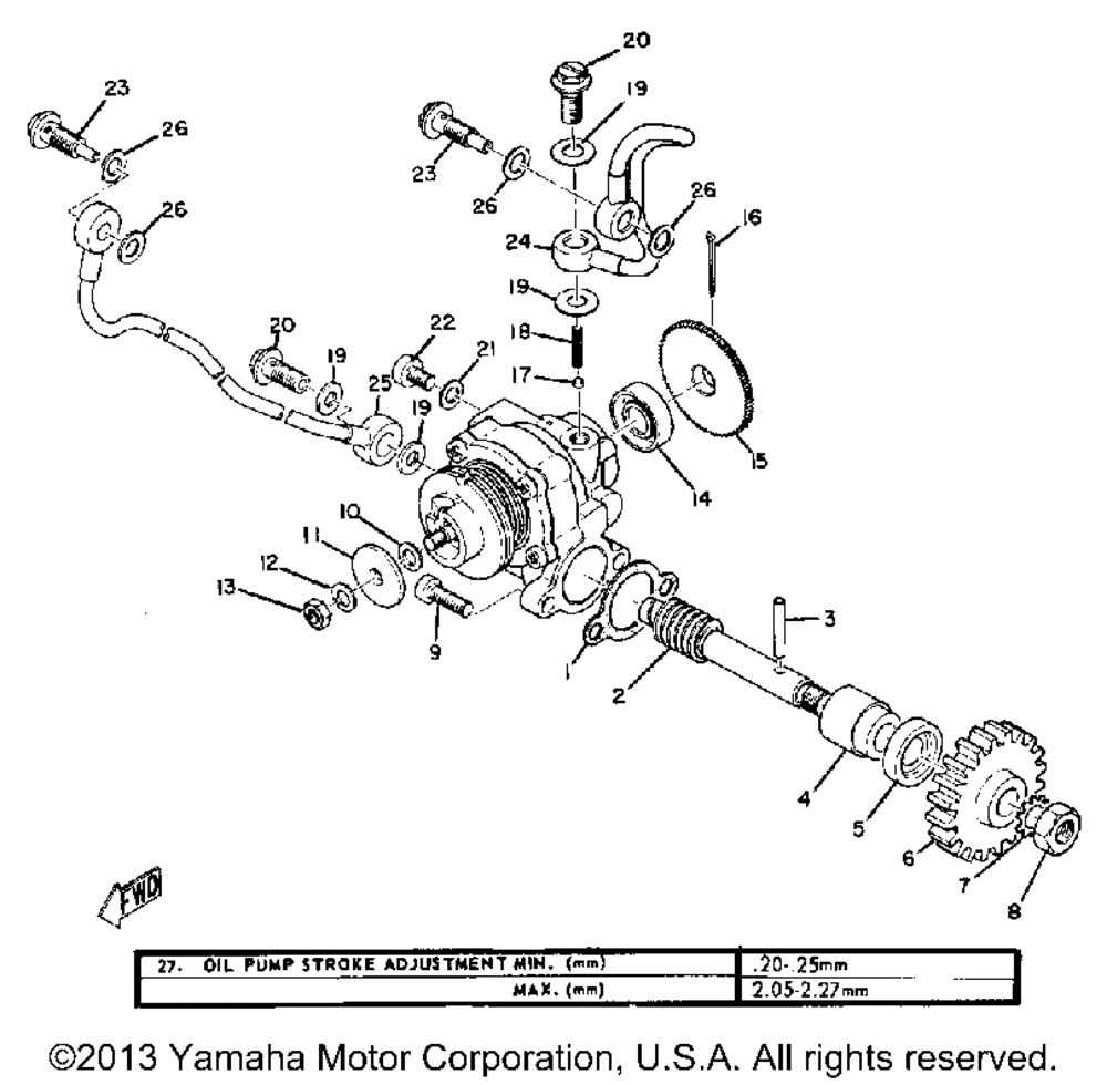 Oil pump