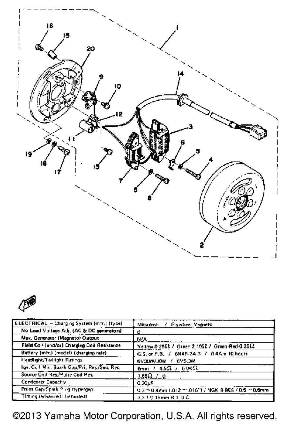 Flywheel magneto 250b - c