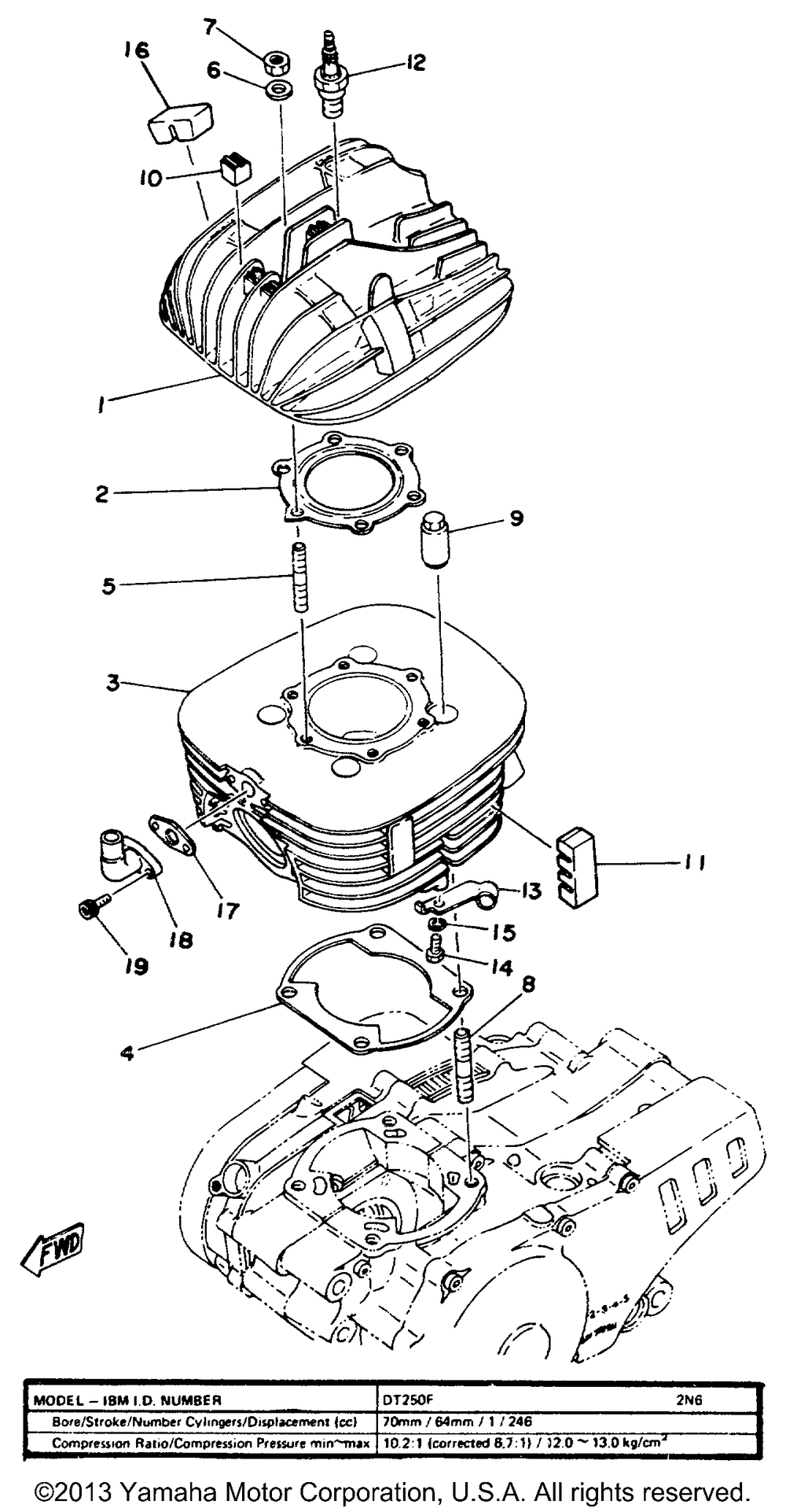 Cylinder head - cylinder