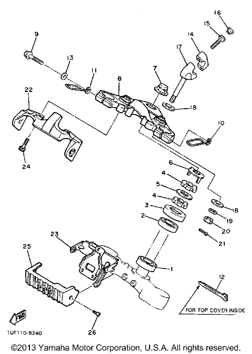 Steering