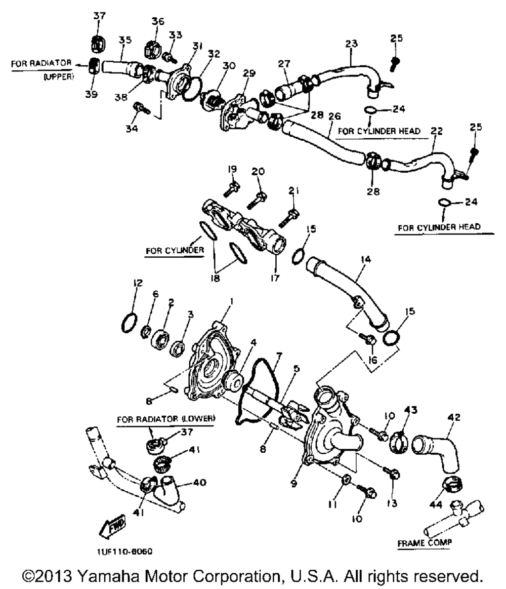 Water pump piping