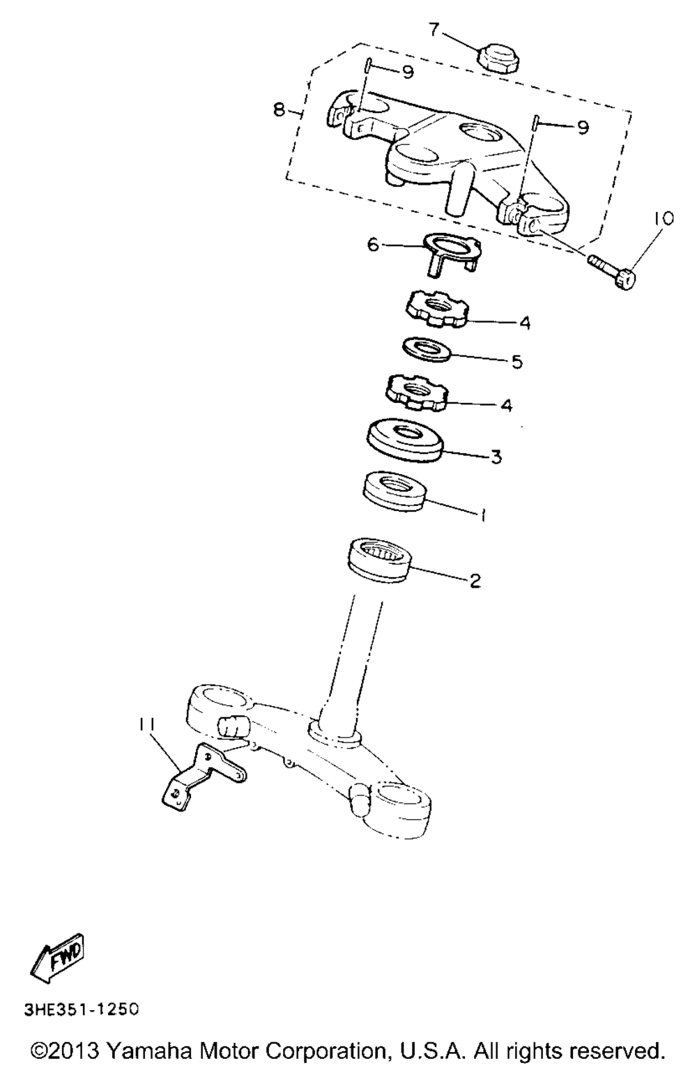 Steering