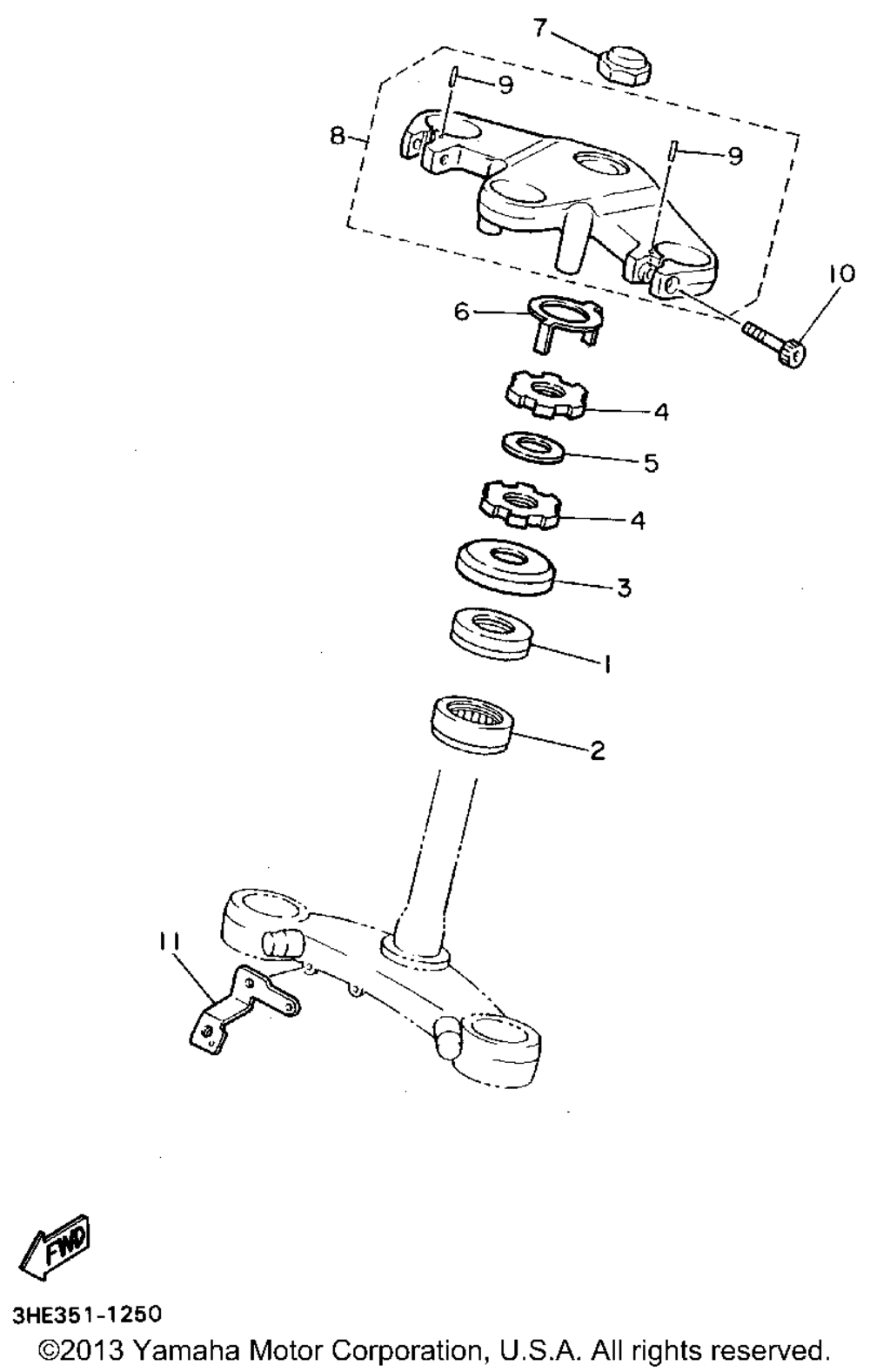 Steering