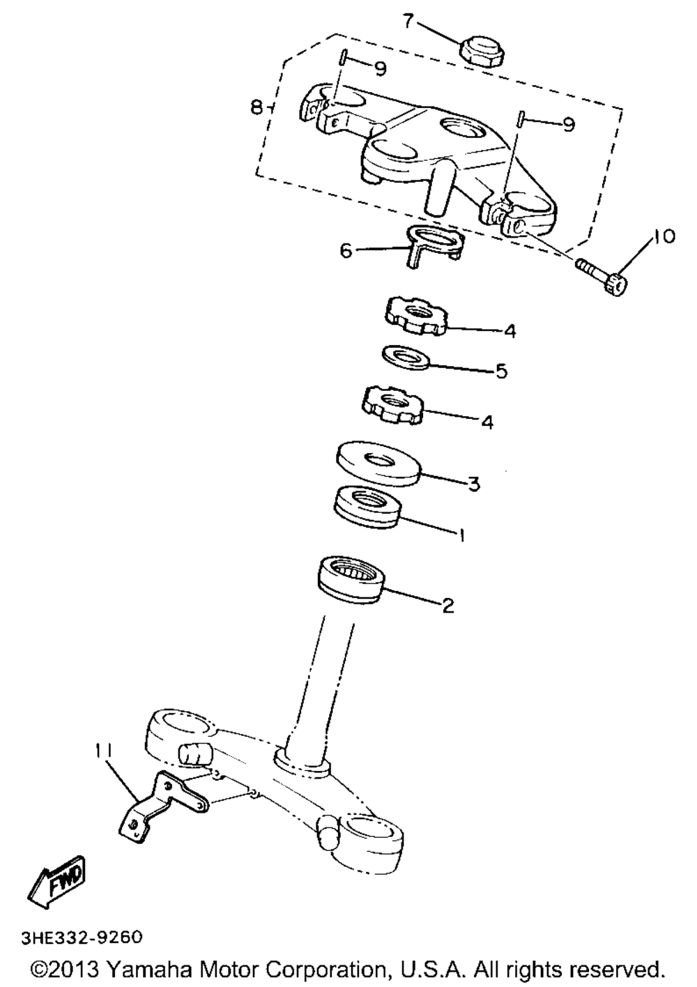 Steering