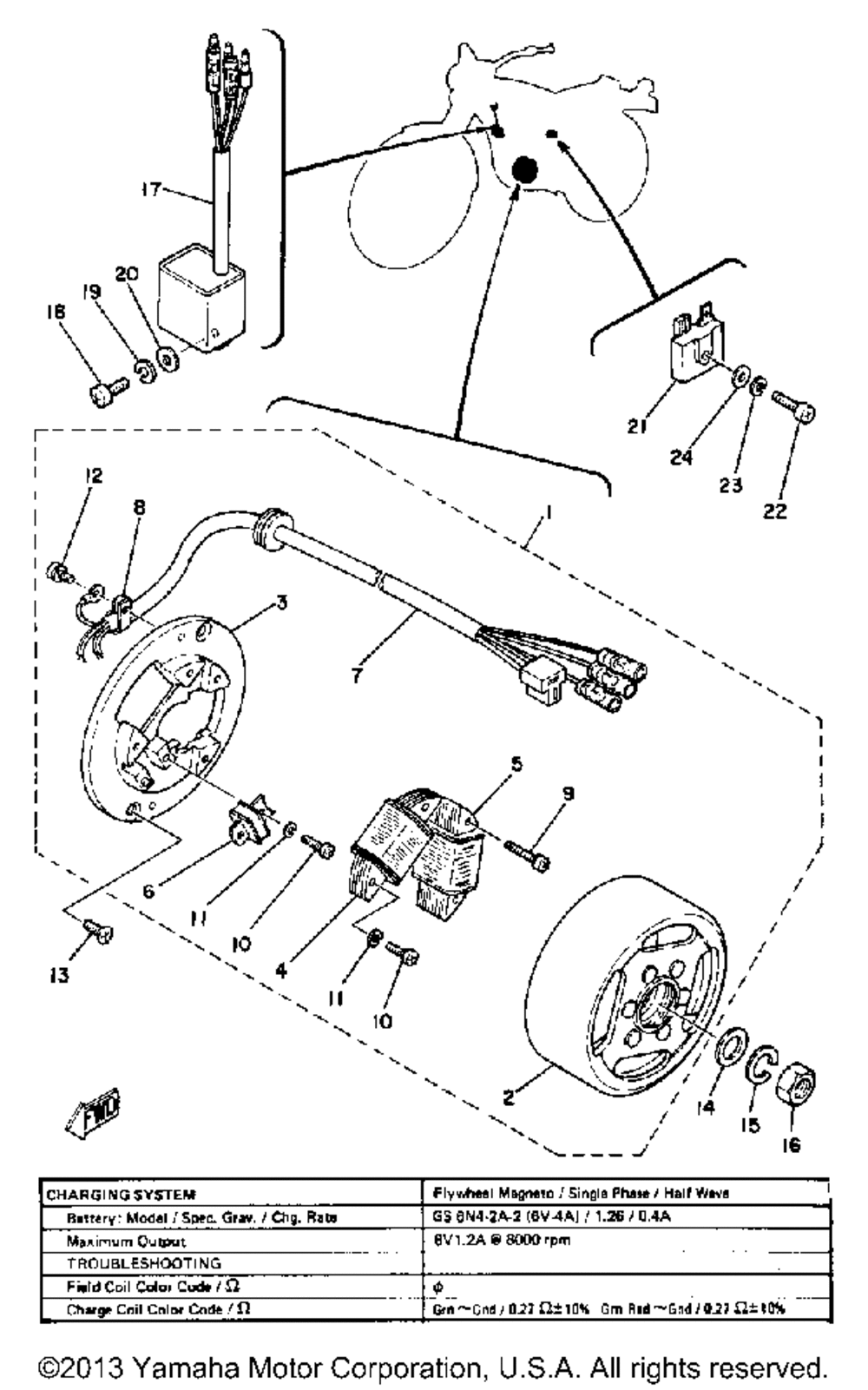 Generator gt80g