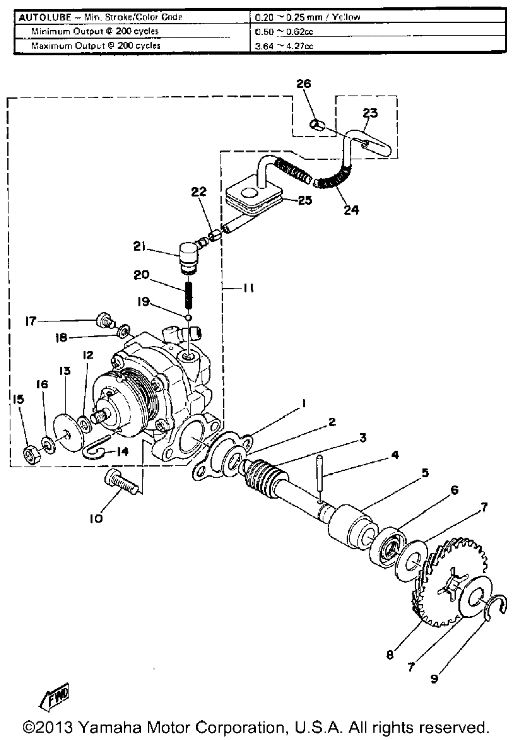 Oil pump