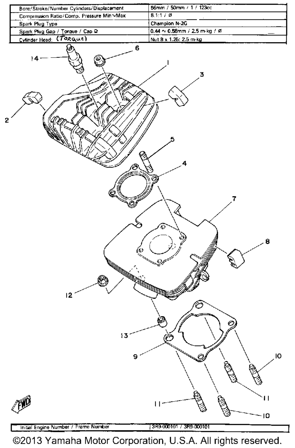 Cylinder