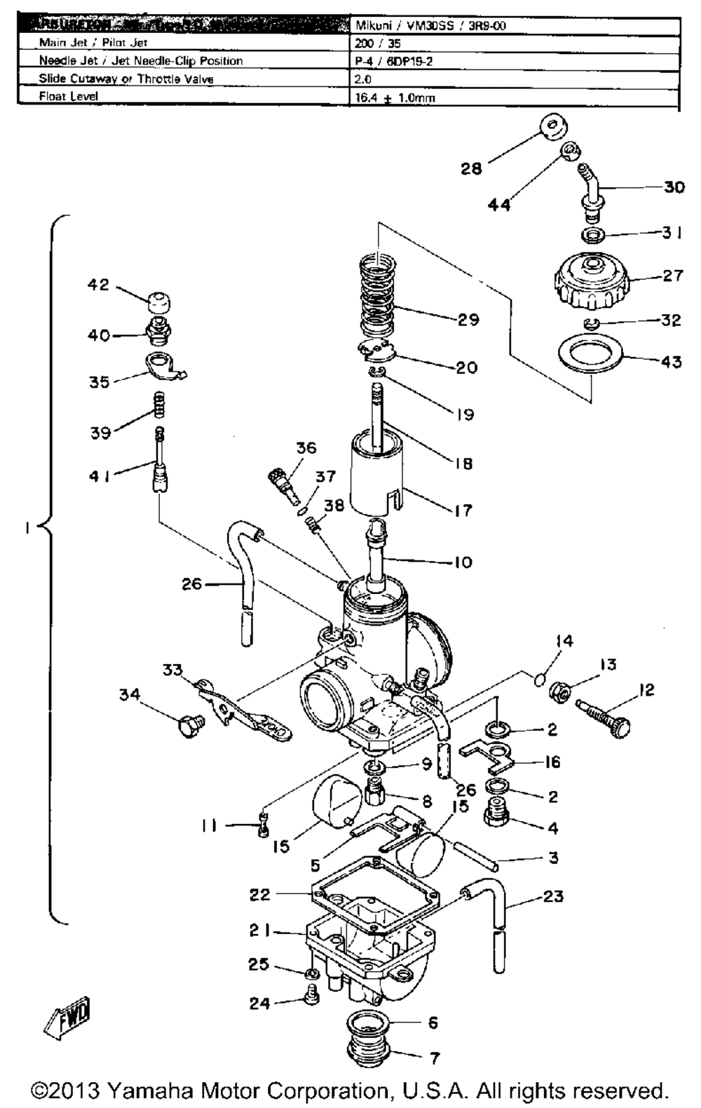 Carburetor