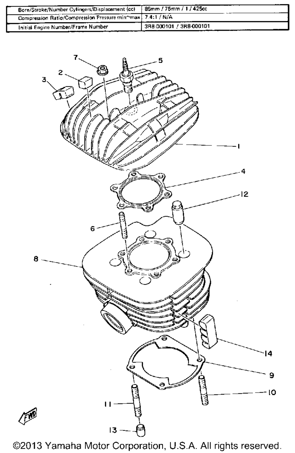 Cylinder